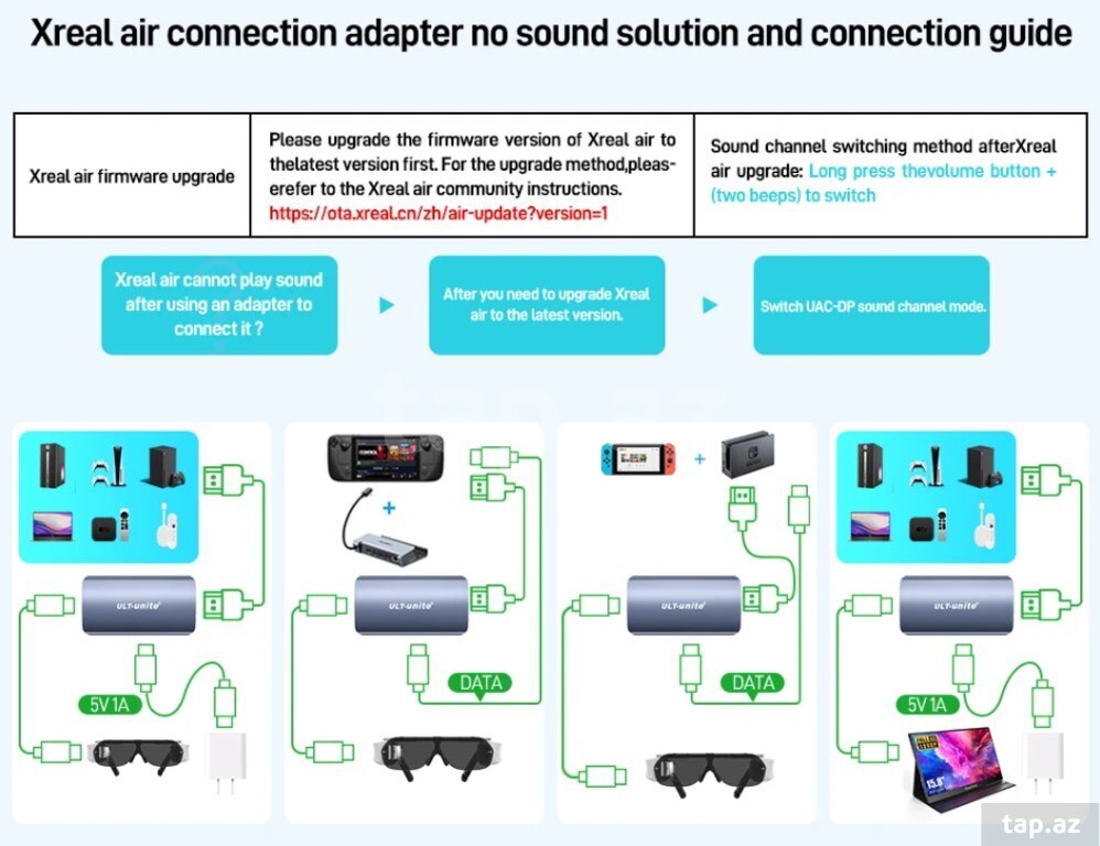 HDMI to Typec "PS5 AR Glass" (11)