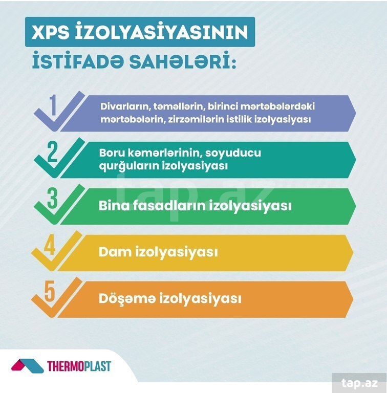 XPS termoizolyasiya penoplastı (16)