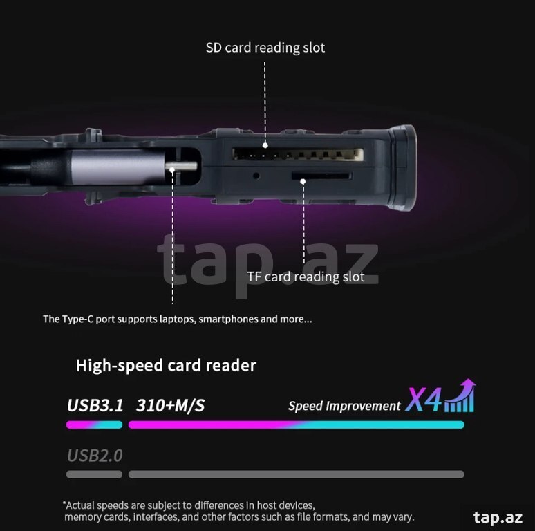 Desiontal Card Reeader an Box (3)