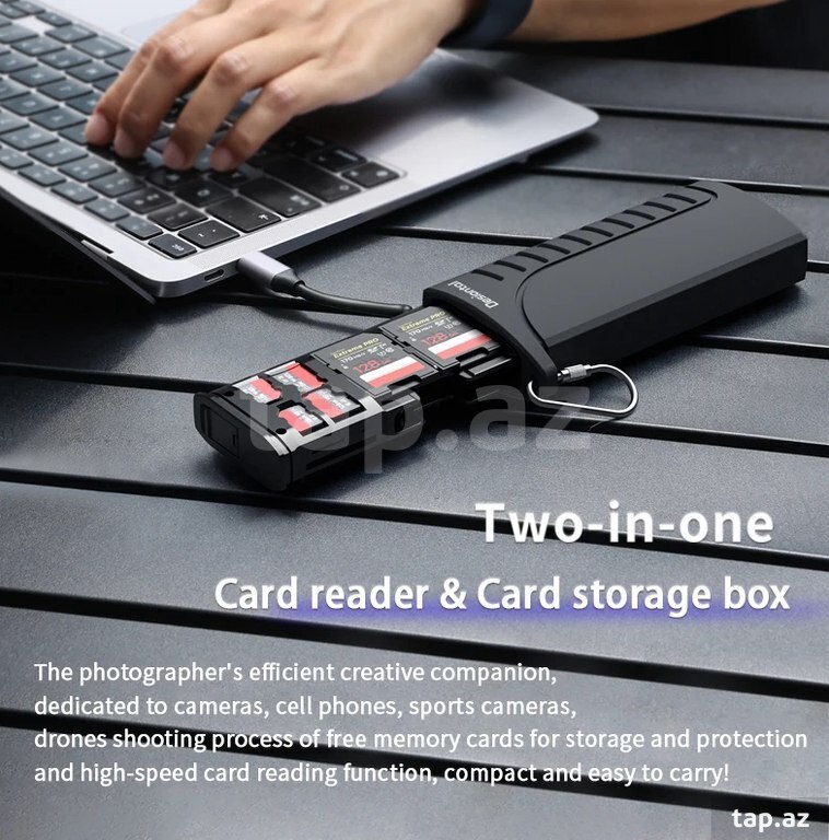 Desiontal Card Reeader an Box