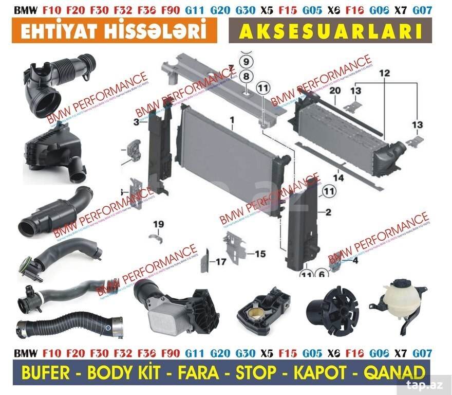 "BMW F30/F10/G30/G20" radiator və dəstəkləri