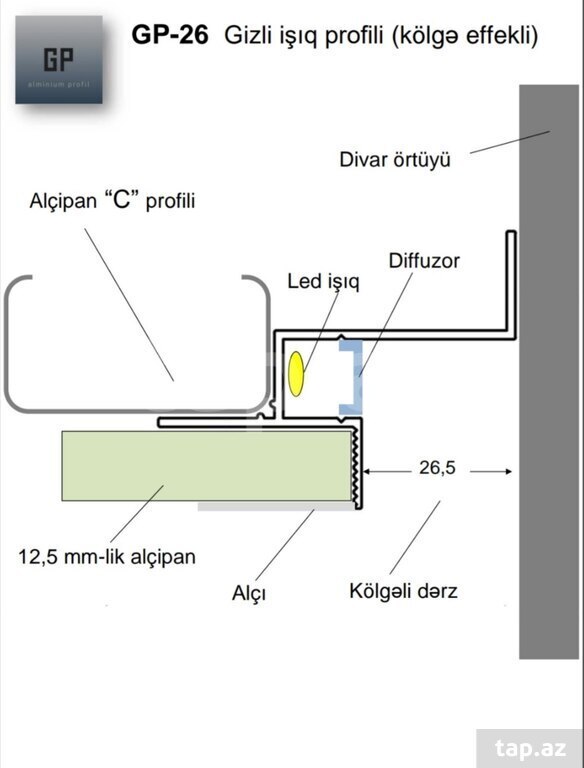Gizli işıq profili (4)