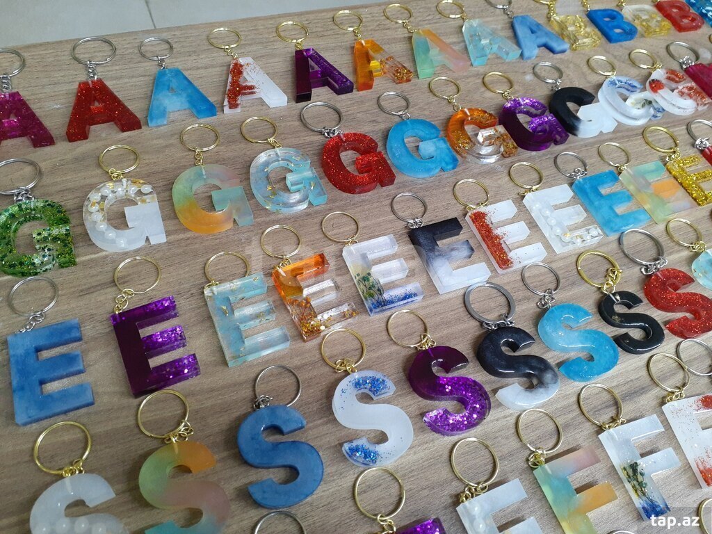 Hərf açarlıqlar