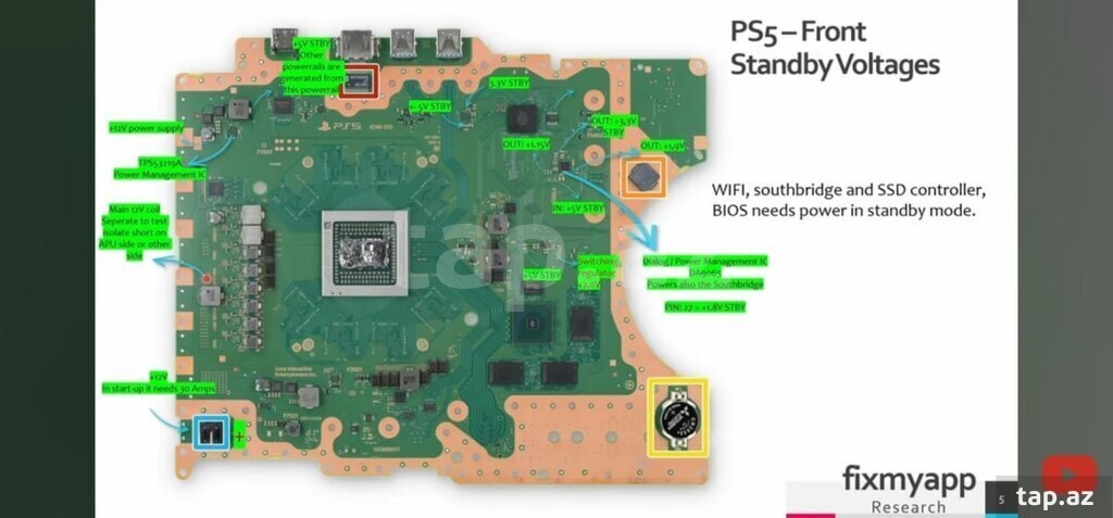 PlayStation təmiri (15)