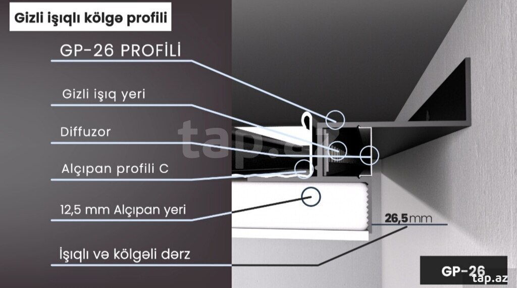 Gizli işıq profili (2)