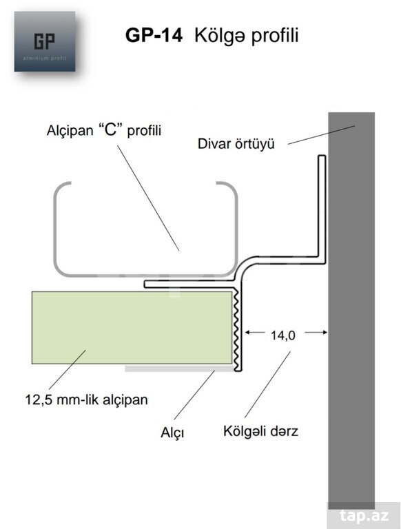 Kölgə profili (5)