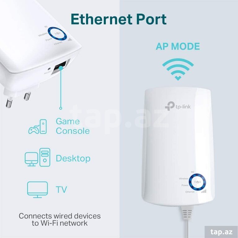 Wi-Fi gücləndirici (6)