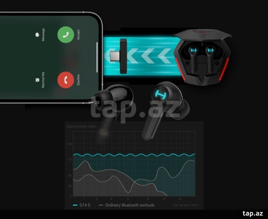 Edifier GT4 S  Ultra-Low Latency Dual Mode Wireless Gaming Earbuds (3)