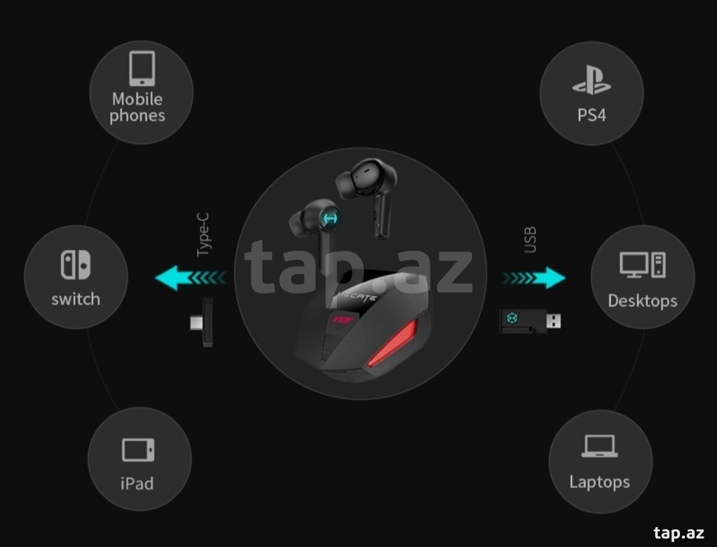 Edifier GT4 S  Ultra-Low Latency Dual Mode Wireless Gaming Earbuds (4)