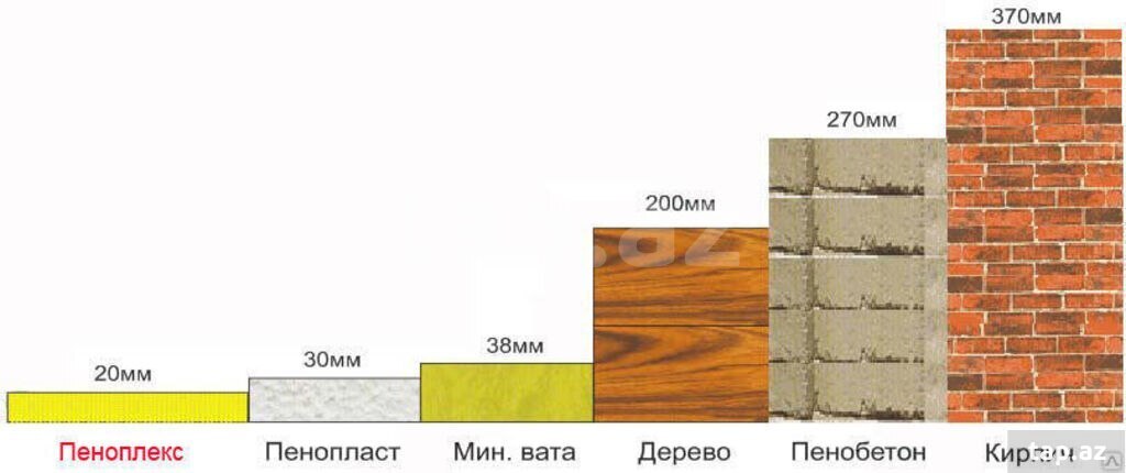 Penopleks xps (6)