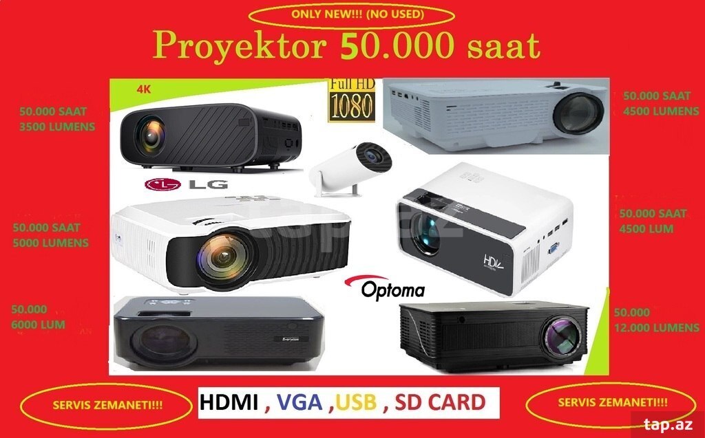 Proyektor Full HD
