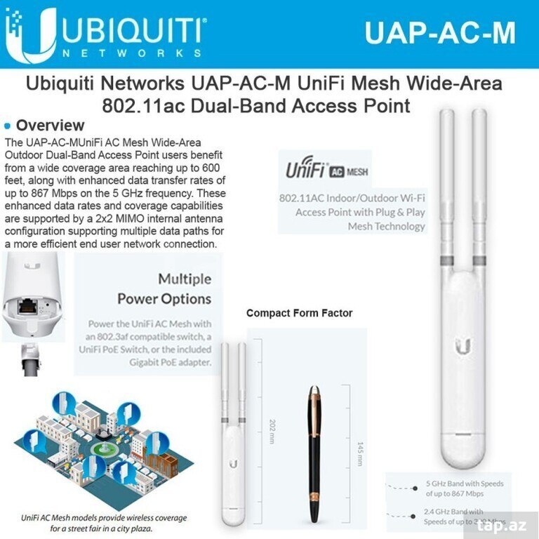 Ubiquiti UniFi AC Mesh (UAP-AC-M)(Used)