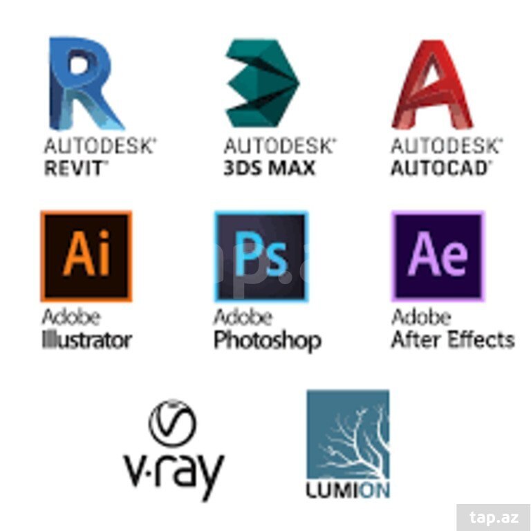 AutoCad proqramının yazılması