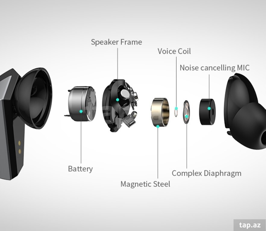 Edifier GX07 True Wireless Gaming Earbuds with ANC (8)