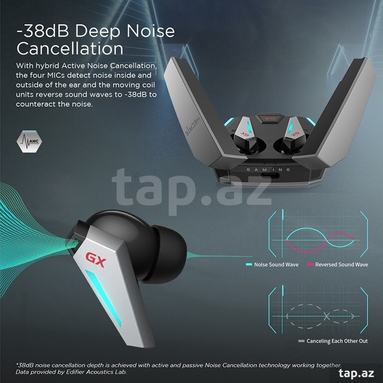 Edifier GX07 True Wireless Gaming Earbuds with ANC (4)