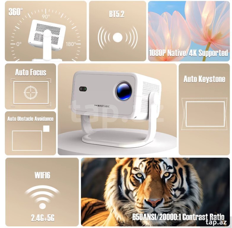 Proyektor "Magcubic 4K Pro 650ANSI" (8)