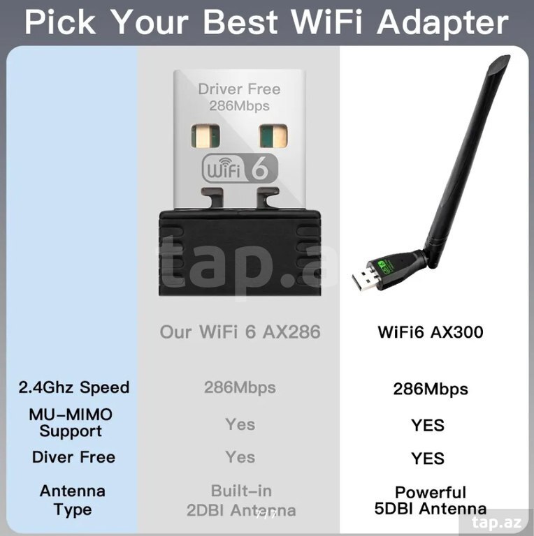 USB Wi-Fi 6 Dongl (5)