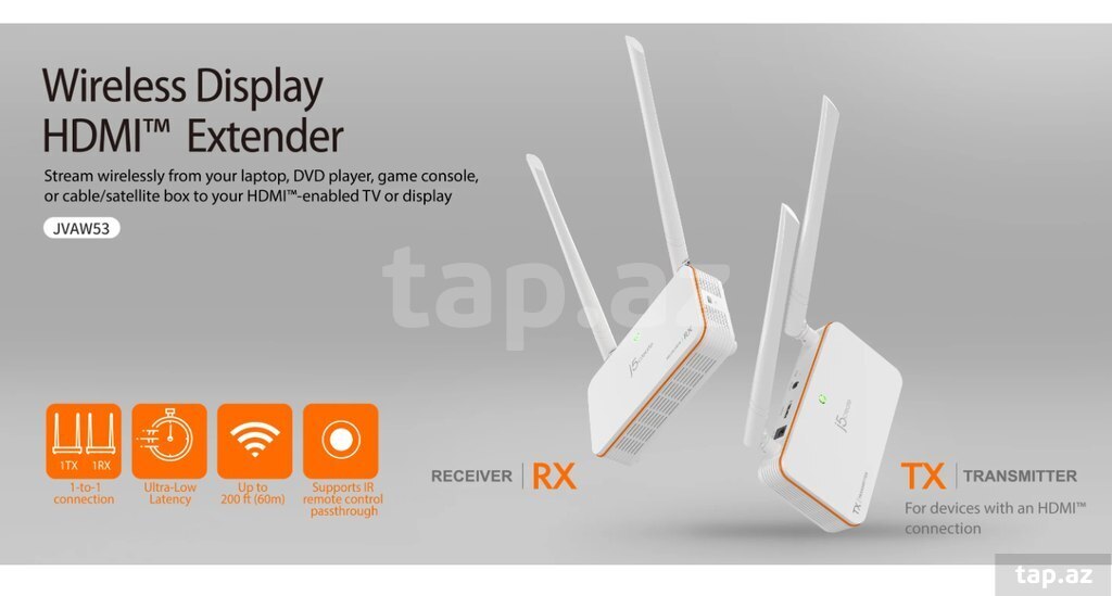 HDMI Wireless ötürücü