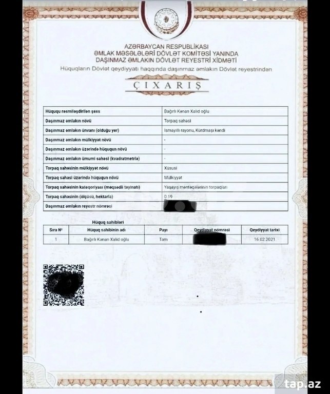 Torpaq satılır, İsmayıllı, İsmayıllı