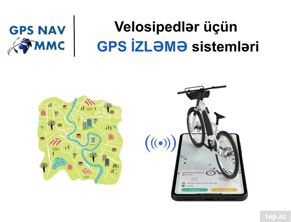 GPS -naviqator (2)