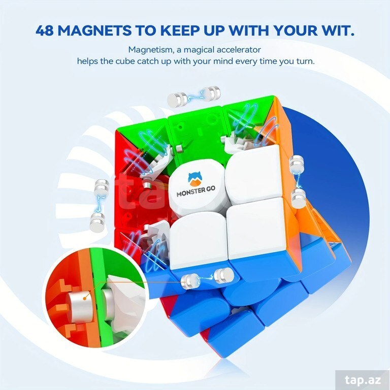 Kubik rubik (3)