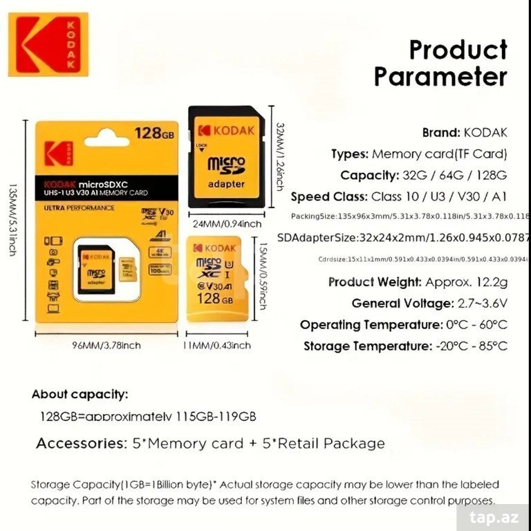 Micro SD cart "KODAK 128GB" (7)