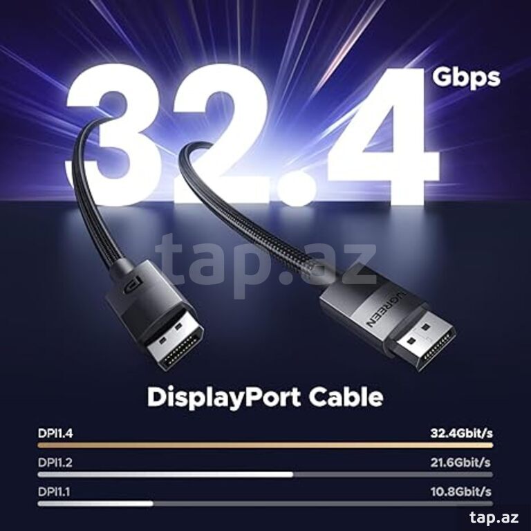 Cable UGREEN  DP114  80390  DP Male to male1.4 Cable 8K/60HZ 1m