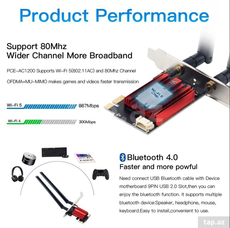 PCI-E kart Wi-Fi 5 1200Mb (5)
