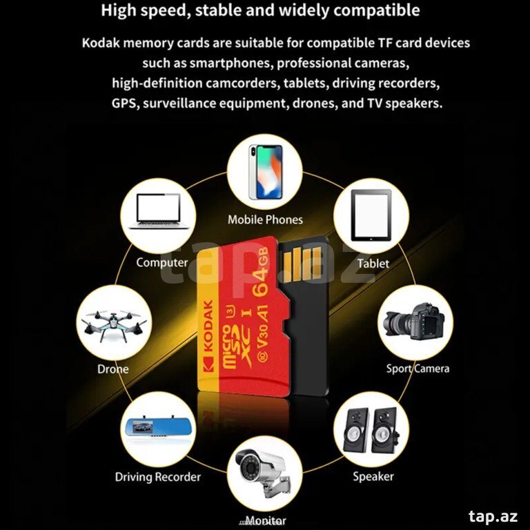 Micro SD cart "KODAK 128GB" (15)