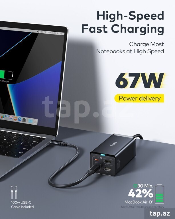 Baseus Gan Pro 5 Desktop Charger HDMİ (7)