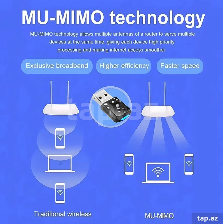 "USB Wi-Fi 6 900Mbps" bluetooth adapteri (4)