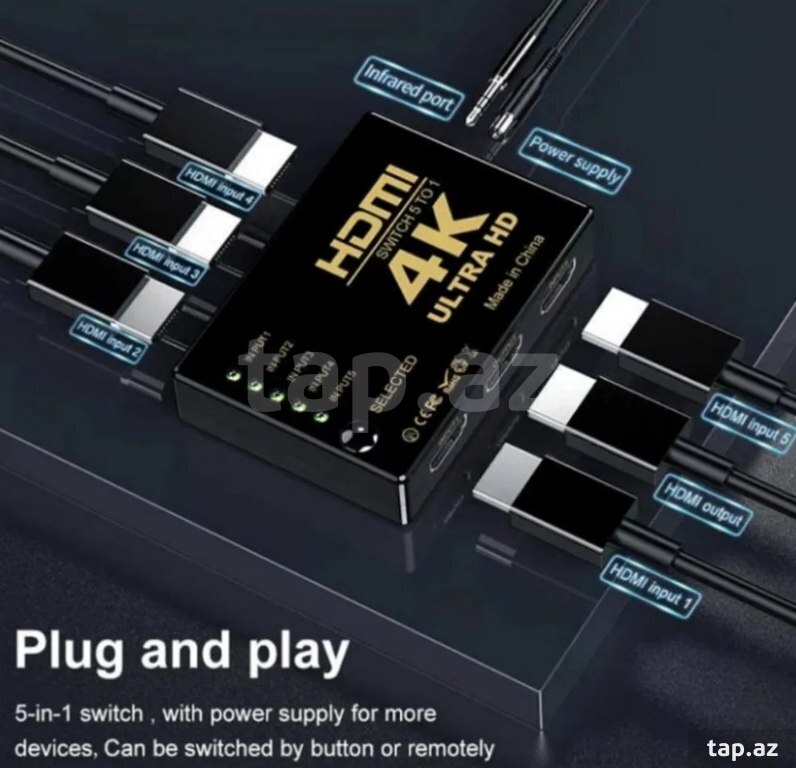 HDMI Splitter 5 port 4K (4)