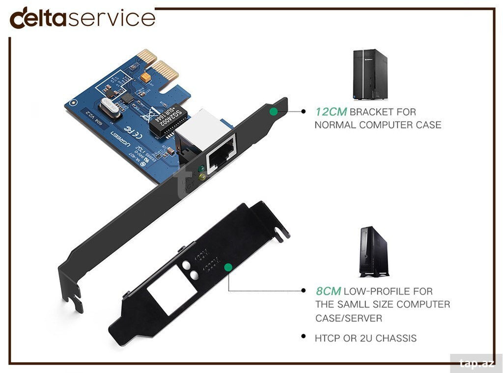 UGREEN US230 PCI Express 1000Mbps PCIe Network Card 30771 (2)
