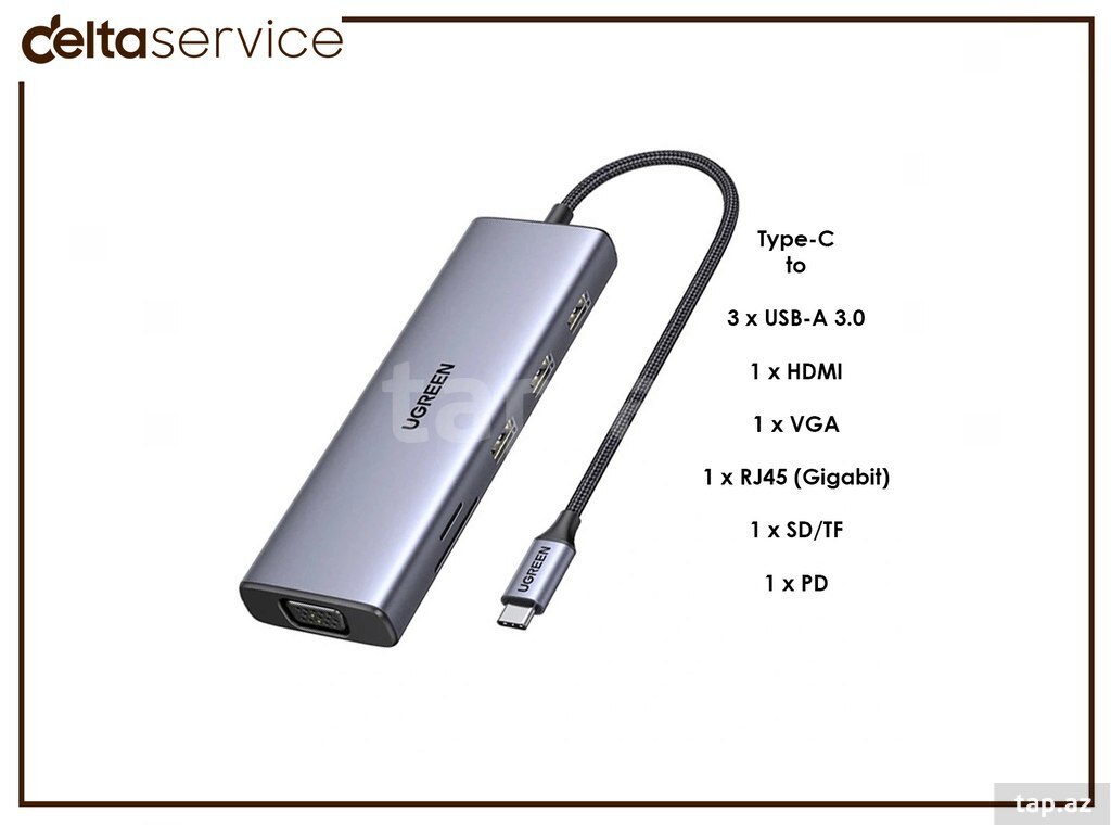 UGREEN CM498 Type-C Hub 9-in-1 Multifunction Adapter 15600 (2)