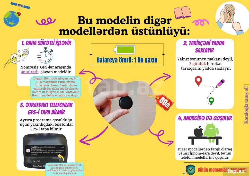 Mini GPS izləmə cihazı (2)
