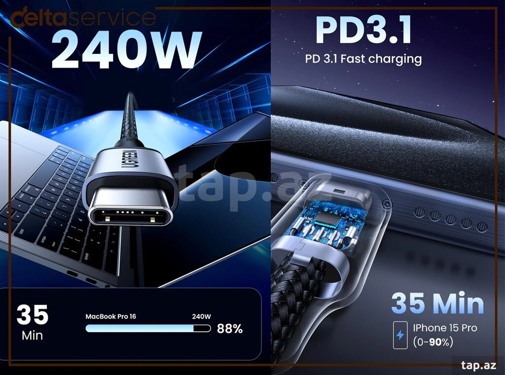 UGREEN 240W PD3.1 USB-C Şarj Kabel 2m 90440 (2)