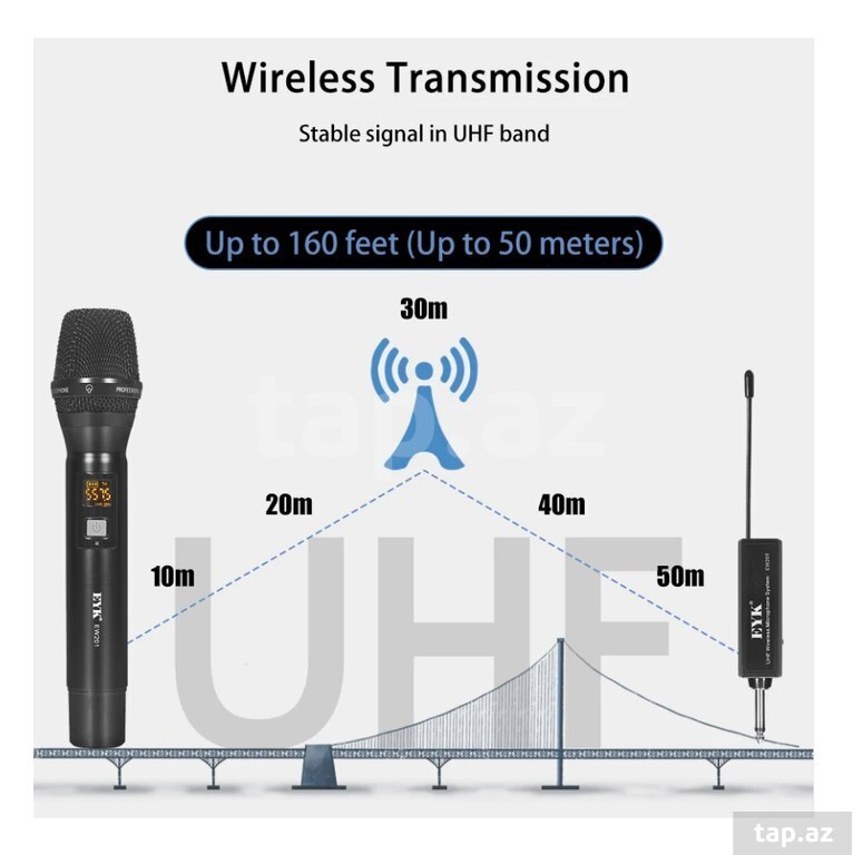 Wireless mikrofon "Karaoke, Konfrans" (6)