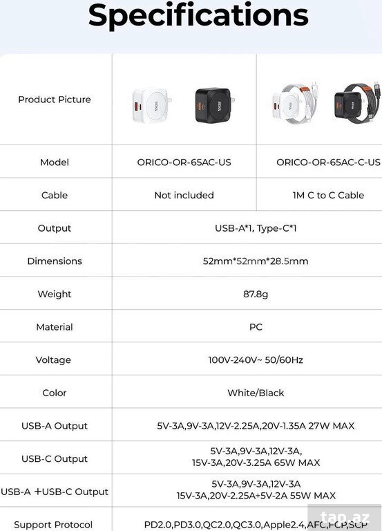 PD Charger ORICO-OR-65AC-C-EU-WH-EP 65W USB C Charger, GaN Travel Charger, Fast Charging, Dual Port  (3)