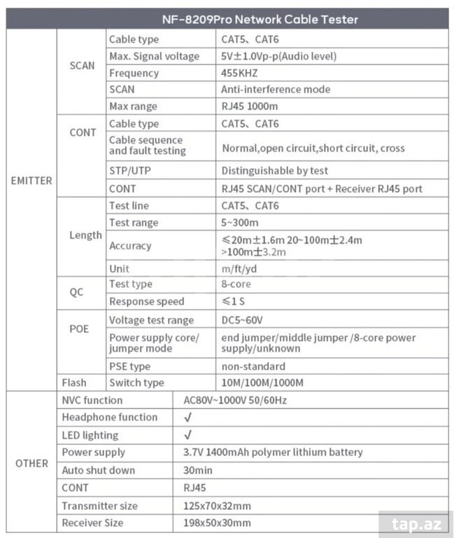 Şəbəkə kabel testeri "NOYAFA NF-8209 PRO" (5)