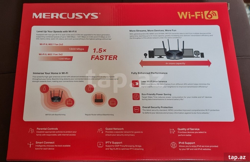 Router 