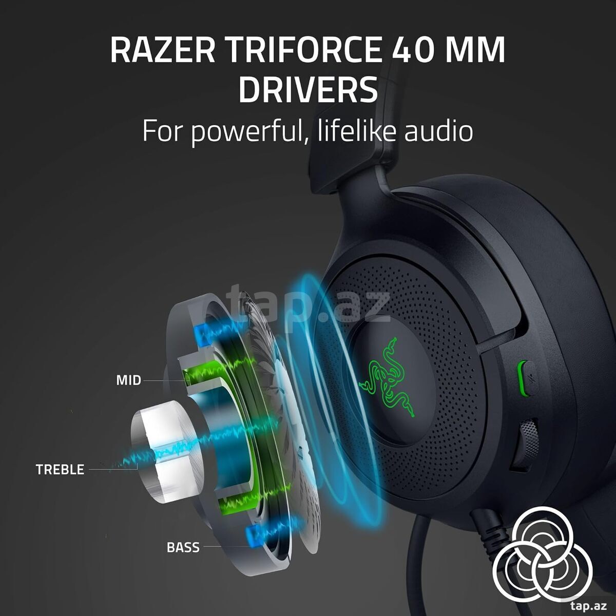 Qulaqlıq "Razer Kraken V3 X Kitty" (5)