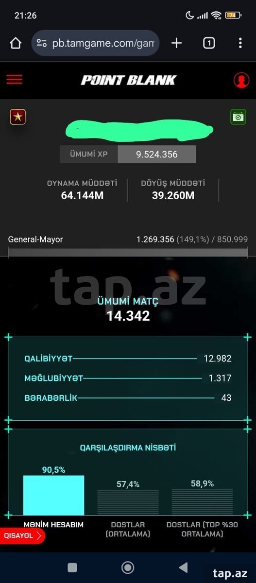 Point Blank Türk oyun səhifəsi