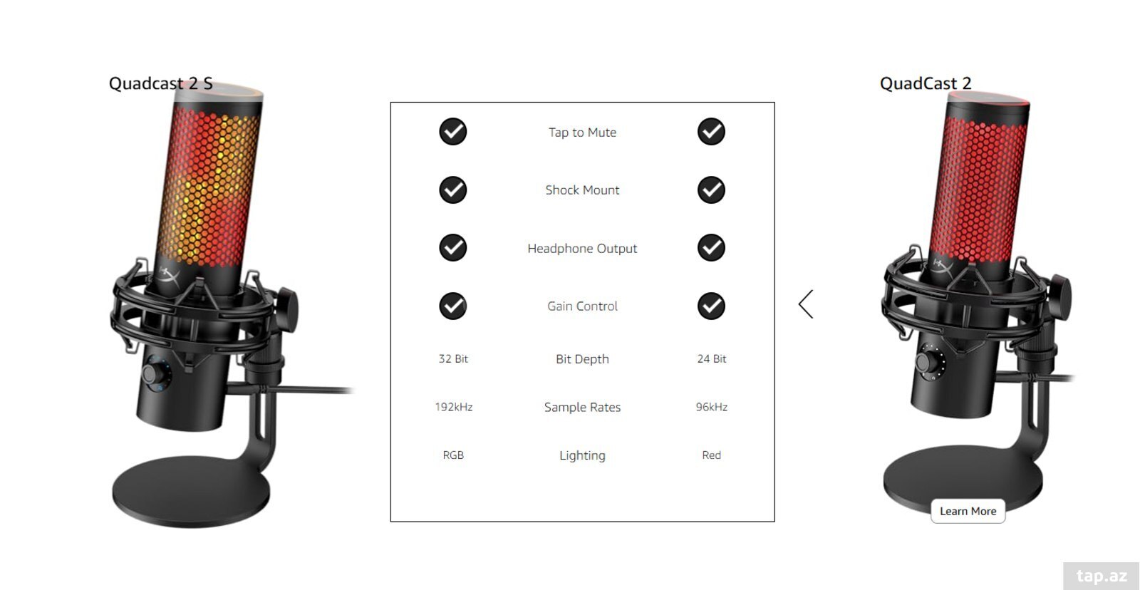 Mikrofon RGB HyperX Quadcast 2 S Gaming (9A273AA)  (13)