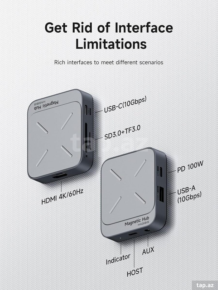 Hagibis Maqnit USB-C hub  (2)