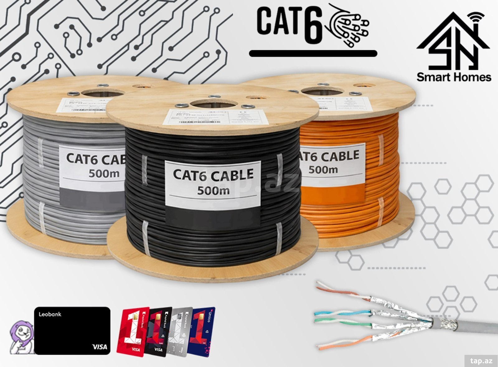 Cat6 Lan Kabel Indoor/Outdoor 
