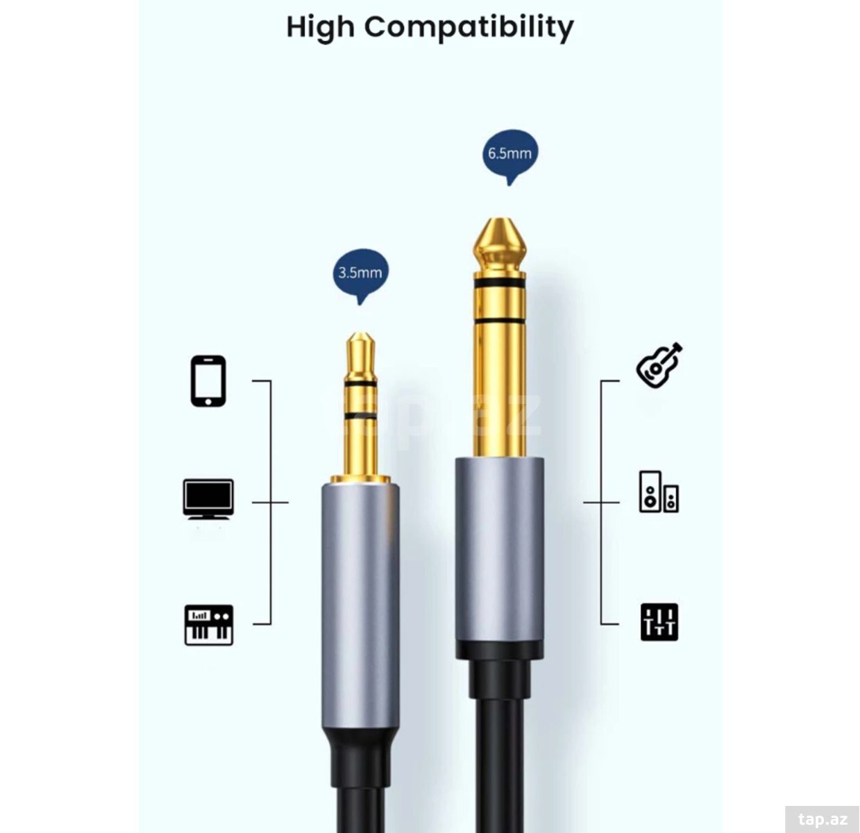 Kabel AUX 3.5mm to 6.35mm