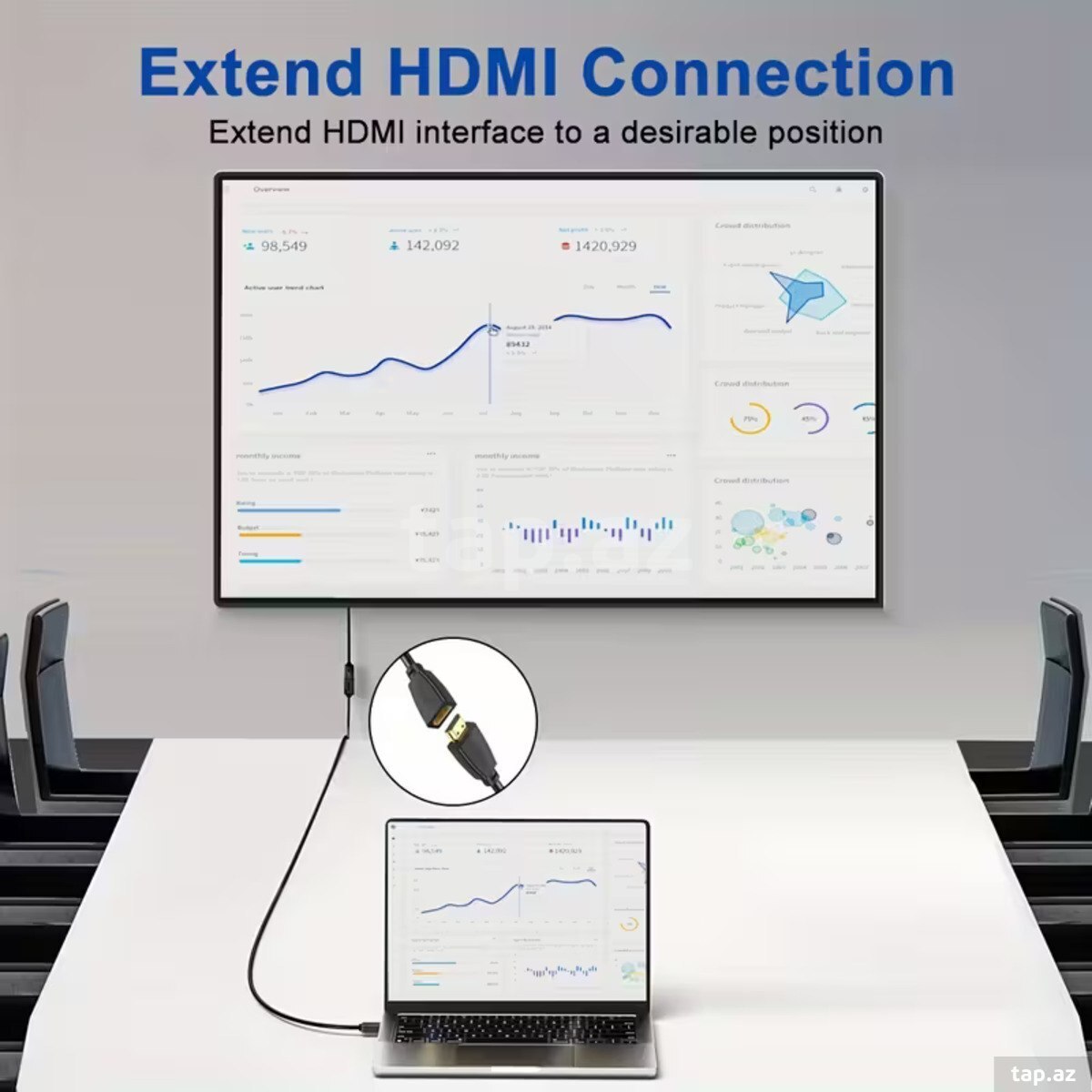 Kabel HDMI Male to HDMI Female  (8)
