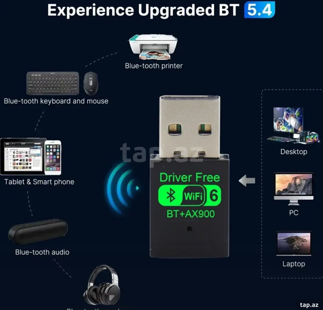 Mini Wi-Fi USB 150-300 mb (5)