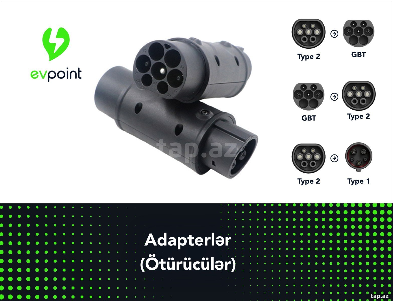 Adapterlər