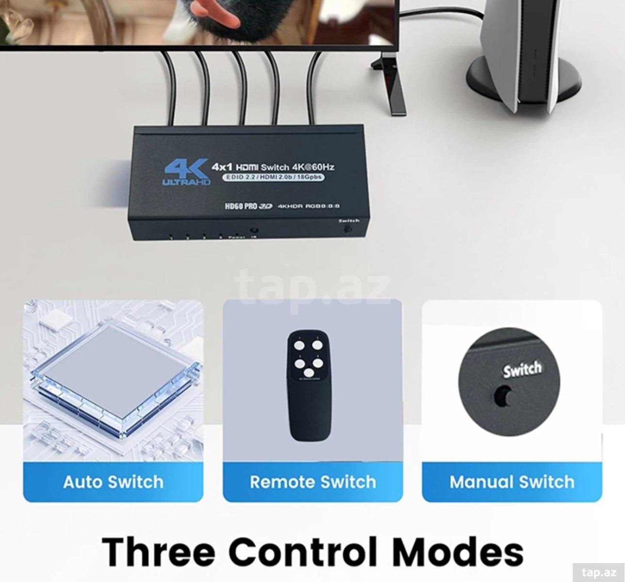 HDMI Splitter 4 port 4K (2)